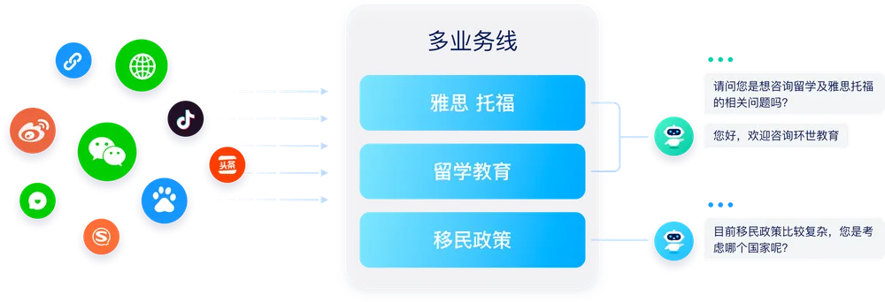 美洽下载注意事项避免常见问题